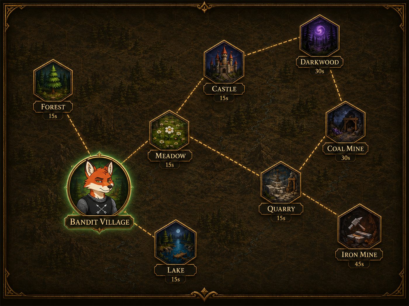 Foxes of Loxley — the game